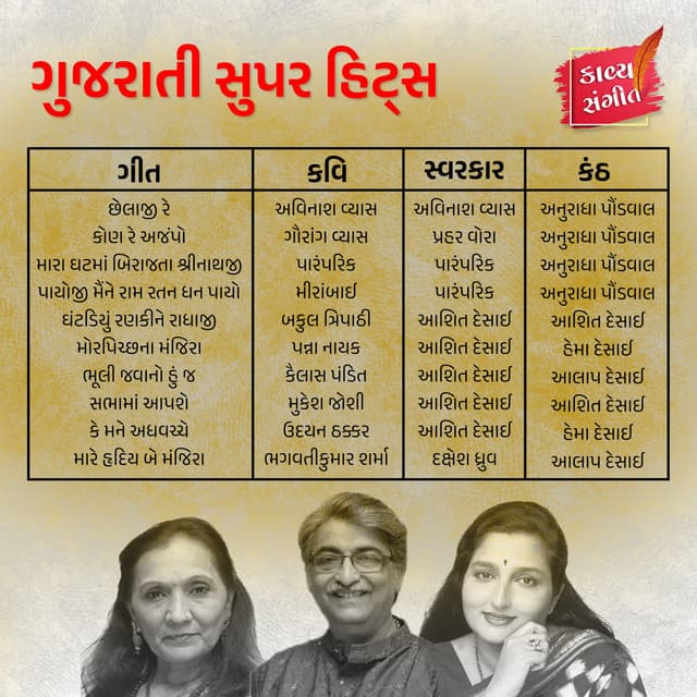 Kon Re Ajampo