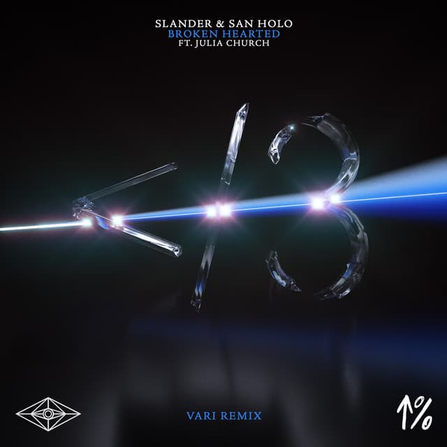 Broken Hearted (VARI Remix)