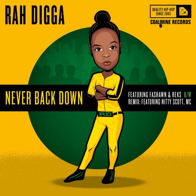 Never Back Down - EP