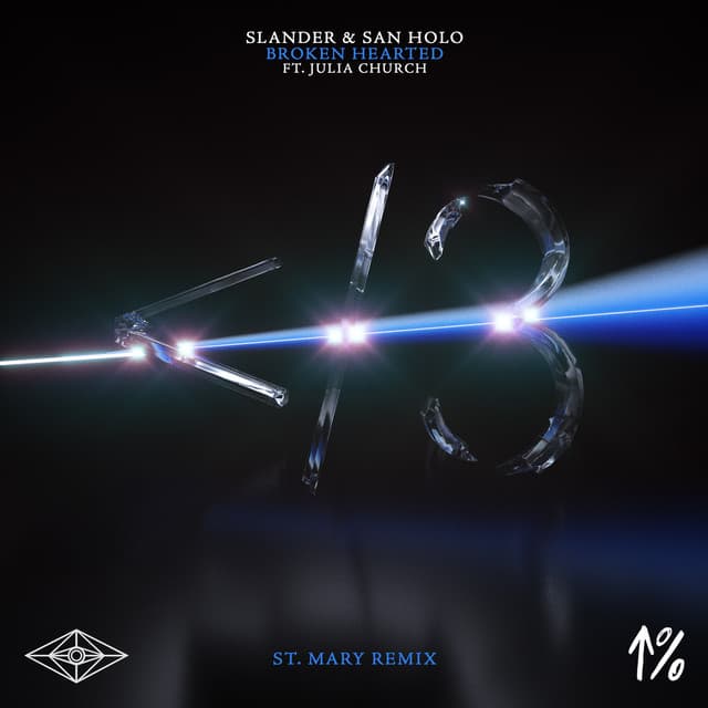 Broken Hearted (St. Mary Remix)