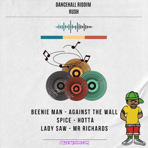 Beenie Man Against The Wall MP3 Download